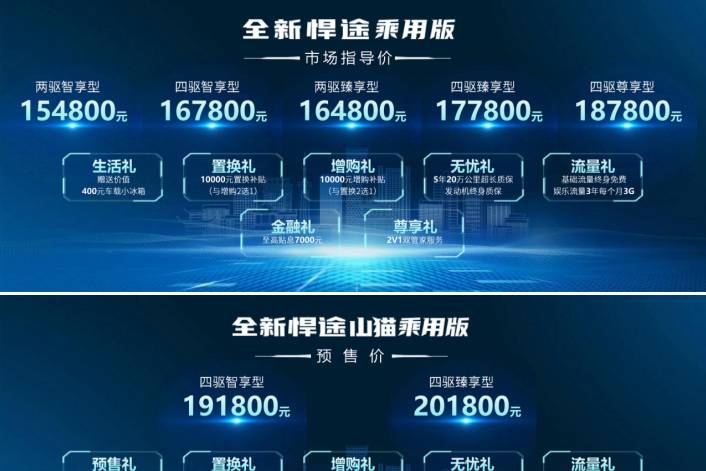 起售价仅15.48万，江淮悍途皮卡乘用版上市，乘用皮卡新标杆