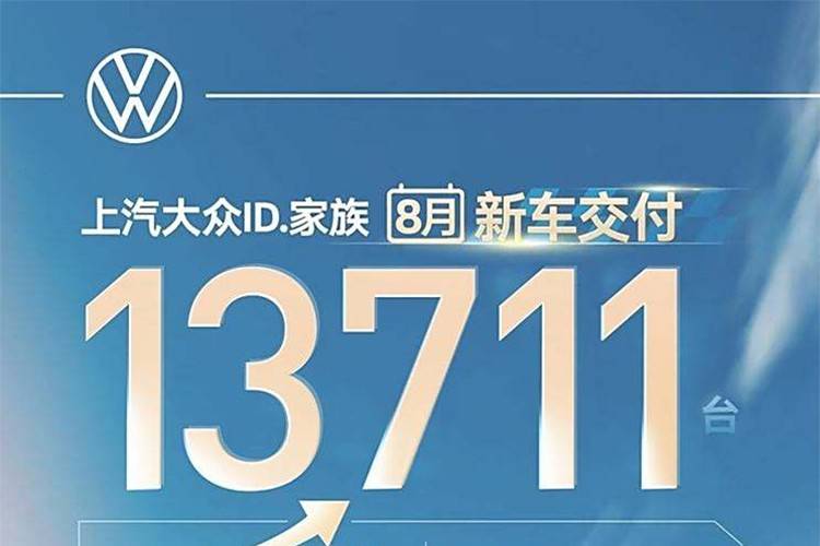 8月新能源汽車銷量出爐！