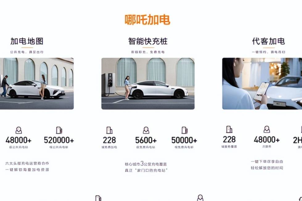 哪吒汽車感恩用戶  啟動“2024年度哪鐵服務(wù)節(jié)”