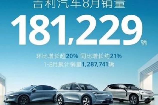 吉利新能源破浪前行：銷量飆升65%，國際舞臺展雄風!