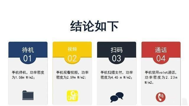 加油站不让移动支付了？不方便但安全，很多车主却不理解