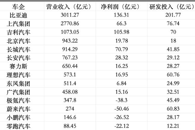 格局？市場？潮水褪去誰都不想裸泳