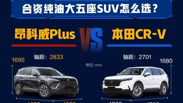 合资纯油大五座SUV怎么选？