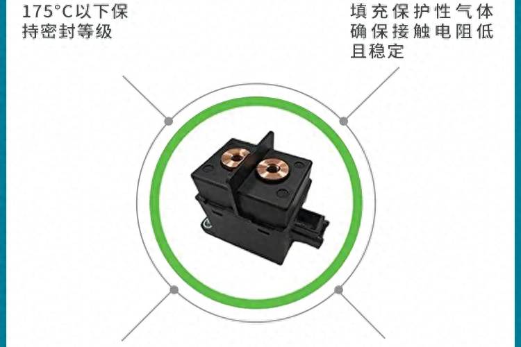 創(chuàng)新突破 森薩塔科技推出全新應(yīng)用的 SGX 系列接觸器