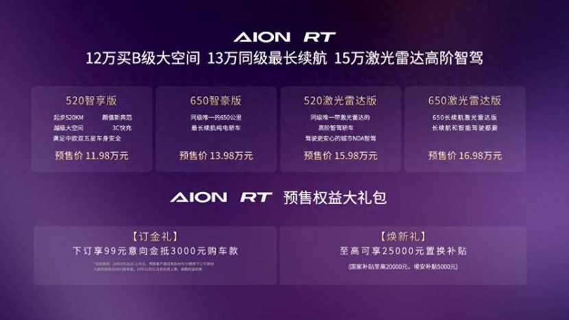 年轻人的第一辆智驾车，AION RT正式预售！