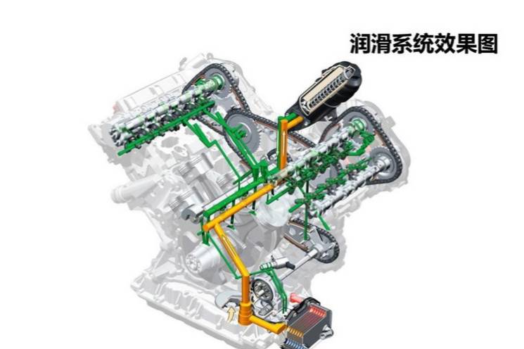 什么是發(fā)動機機油