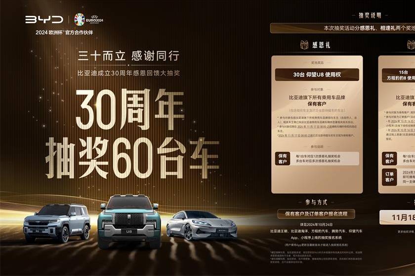 海洋車主狂喜 比亞迪30周年抽U8使用權