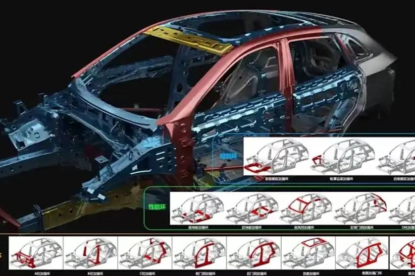 低碳先鋒創維先行 創維汽車以先鋒之姿，開啟0碳未來