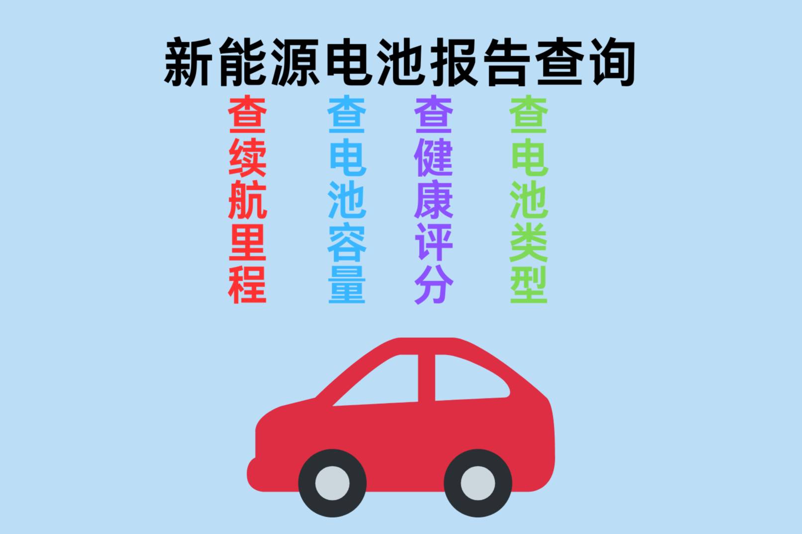 怎么查新能源汽車電池?fù)p耗？怎么看新能源電池還能用多久？