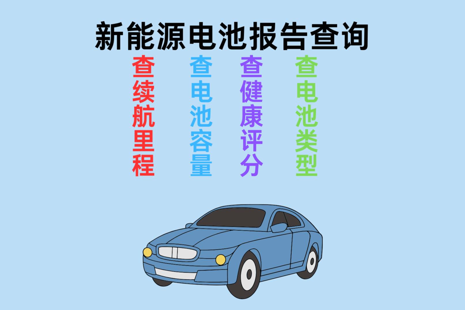 新能源車電池壽命怎么看？這里get你想要的答案！