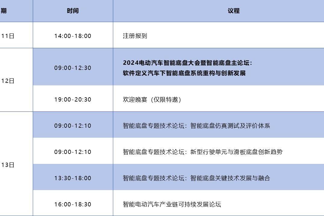 2024電動汽車智能底盤大會將于11.12-14 重慶召開！