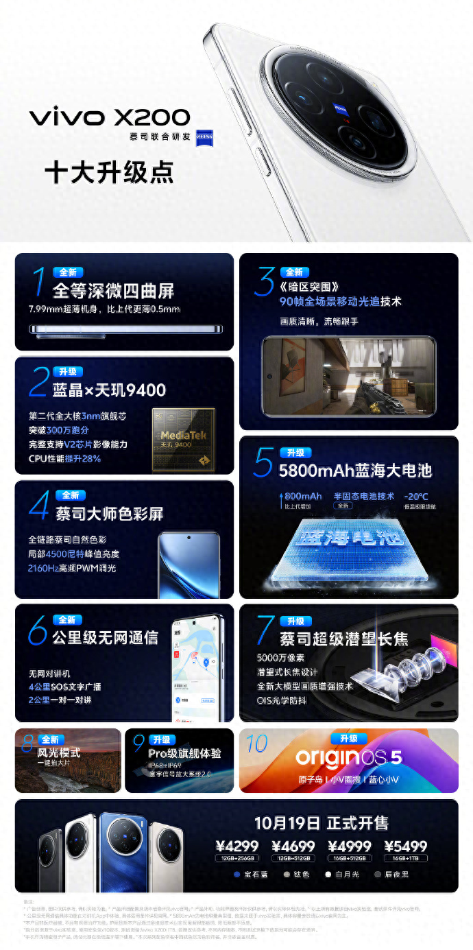 从一超到多强 vivo X200系列实现无短板 现已火爆开售