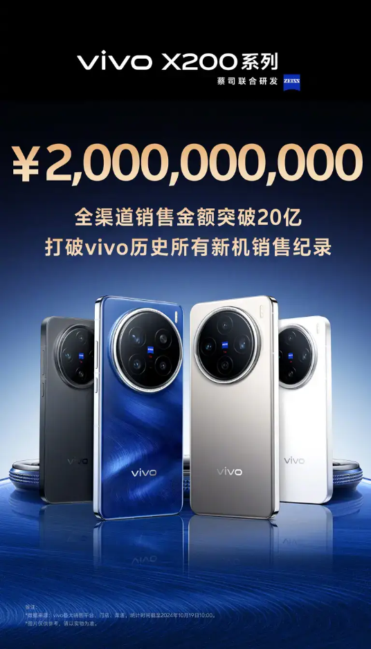 vivo X200系列全面开售——强悍旗舰新机横扫手机圈！