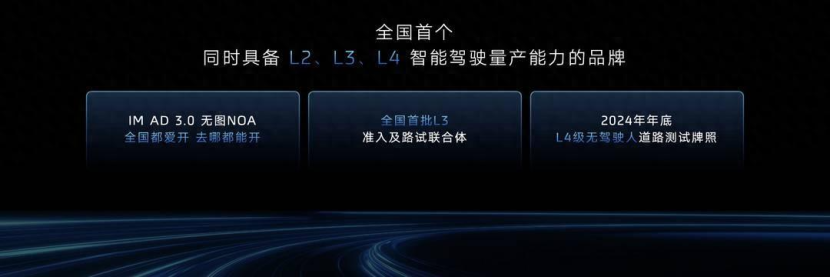 快讯｜国内首个同时具备L3、L4智能驾驶量产能力的车企诞生