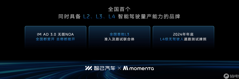 智己汽车与Momenta合作，一跃拥有L2至L4级智驾技术