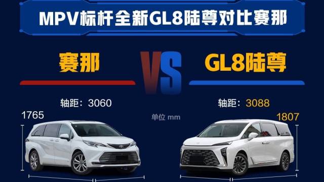 别克全新GL8陆尊上市，对比赛那怎么选？