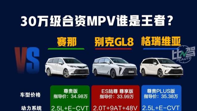 30万级合资MPV谁是王者？