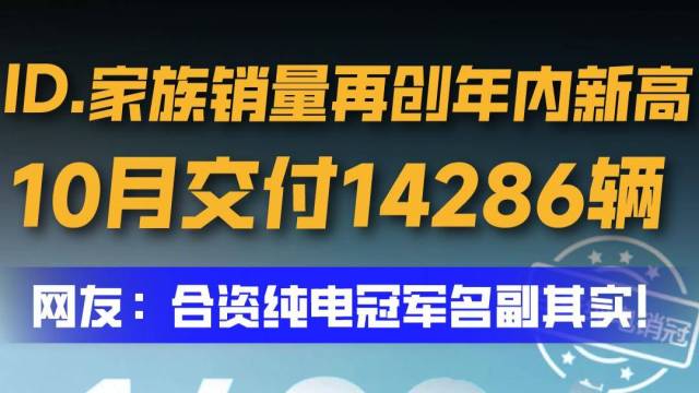 上汽大众ID.家族10月交付14286辆