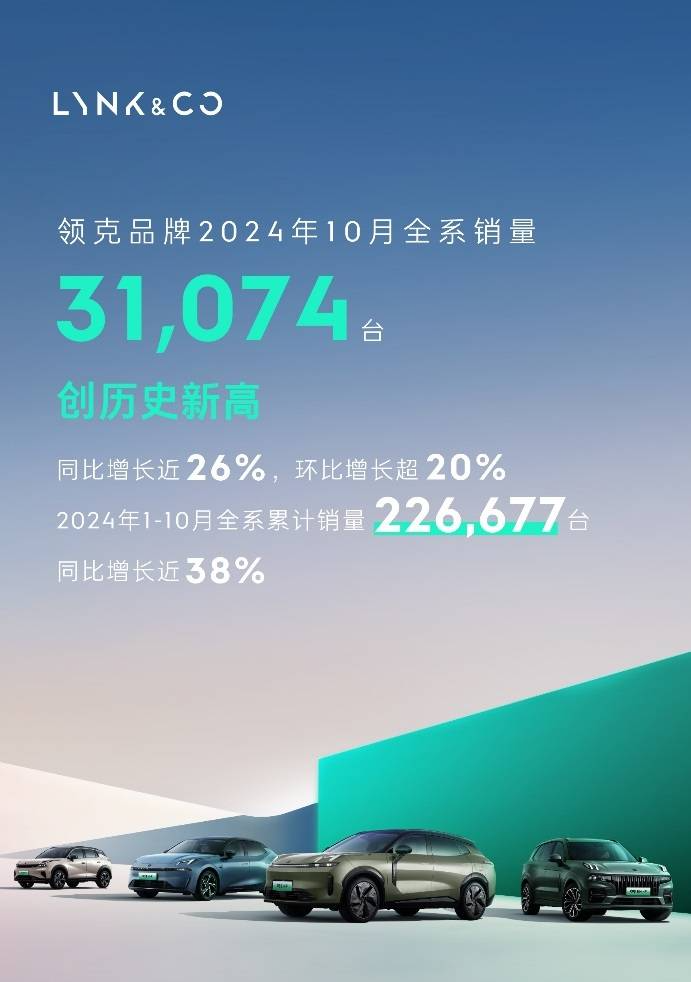 领克汽车2024年10月销量超3万 新能源与性能并进