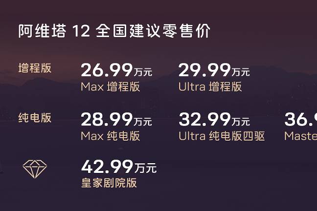 限時(shí)權(quán)益價(jià)25.99萬(wàn)起，阿維塔12增程版/新款純電版上市