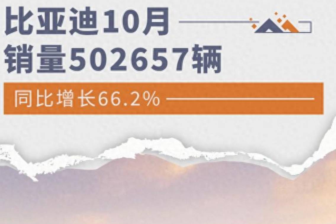 比亞迪又“爆單”了！10月份銷量超50萬臺，你心動了嗎？