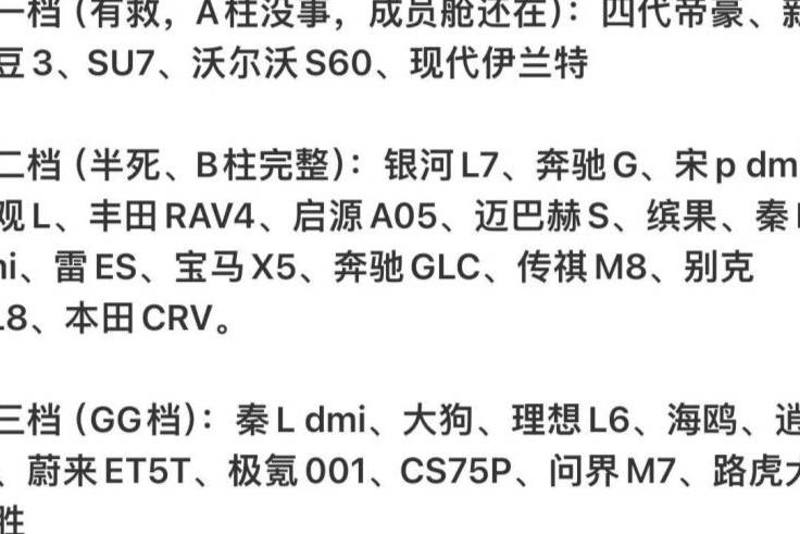 帝豪還真的有點東西啊
