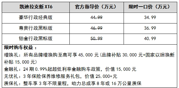 豪华大型SUV普惠者 限时一口价34.99万起 新XT6上市