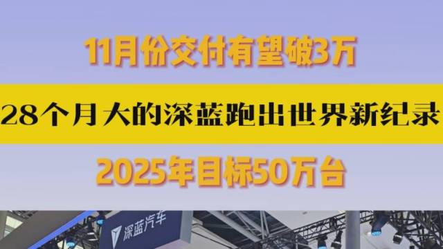 深蓝携旗下全产品矩阵惊艳亮相广州车展