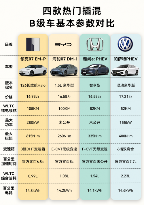 领克07，23扬声器震撼音效，内饰豪华尽显匠心