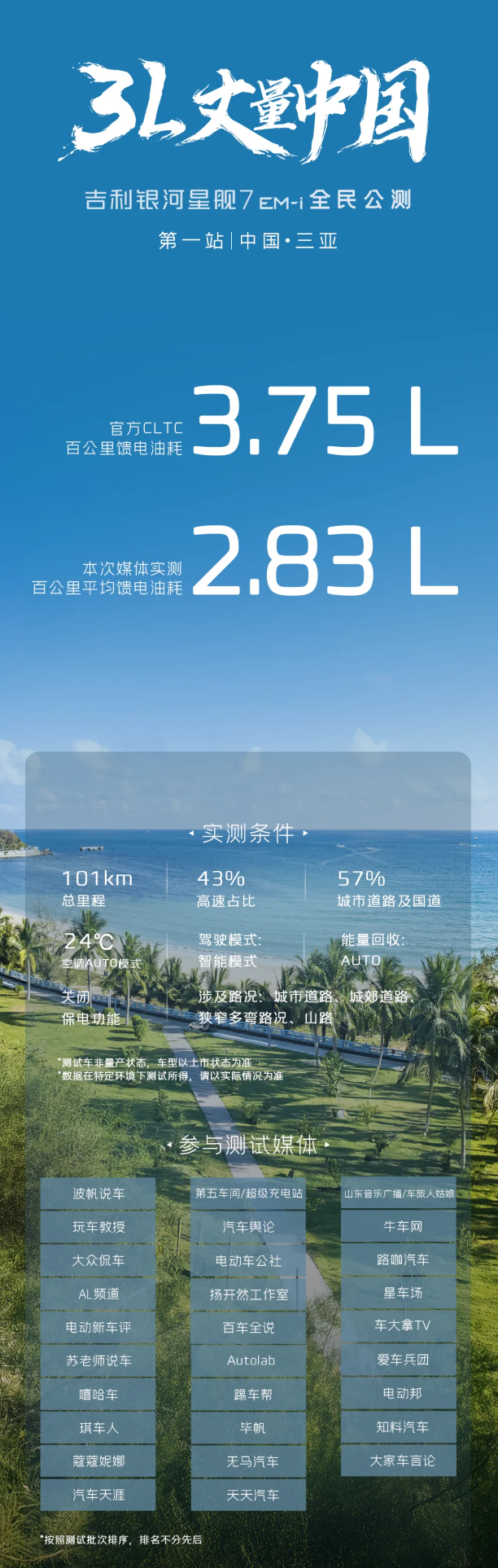 插混到底能多省油？星舰7百公里油耗2.83L！下周上市！