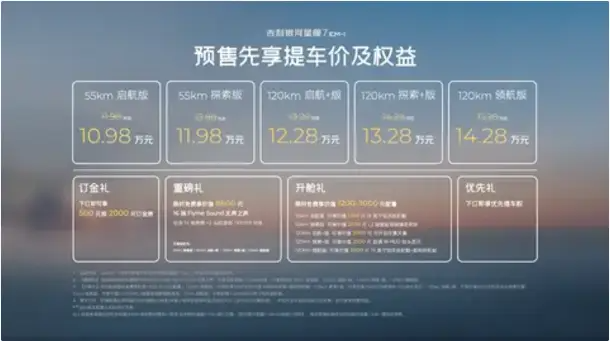 3.75L/100km低油耗吉利银河星舰7EM-i省出新高度