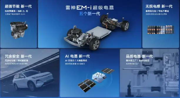 3.75L/100km低油耗吉利银河星舰7EM-i省出新高度