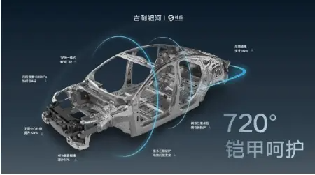 吉利驾到，安全守护！极端碰撞测试见证吉利的“硬核”实力