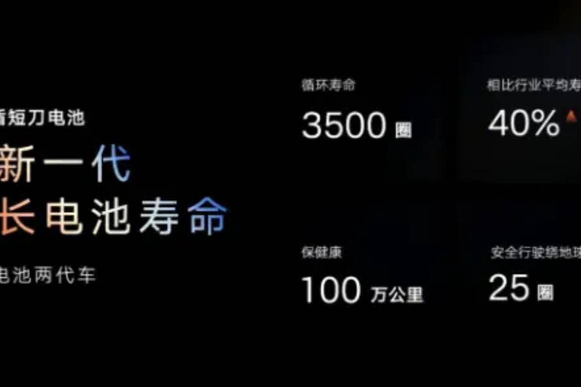 吉利神盾短刀電池：傳統長刀電池的終結者？