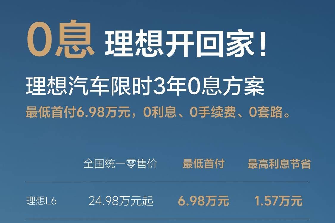 理想汽車這是緊隨特斯拉歲末降價(jià)腳步了！