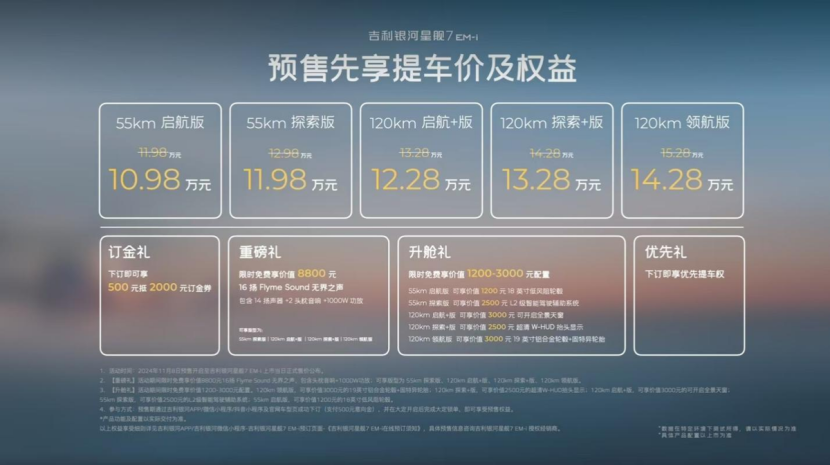 插混车告别纠结！星舰7预售10.98万，性价比相比如何？