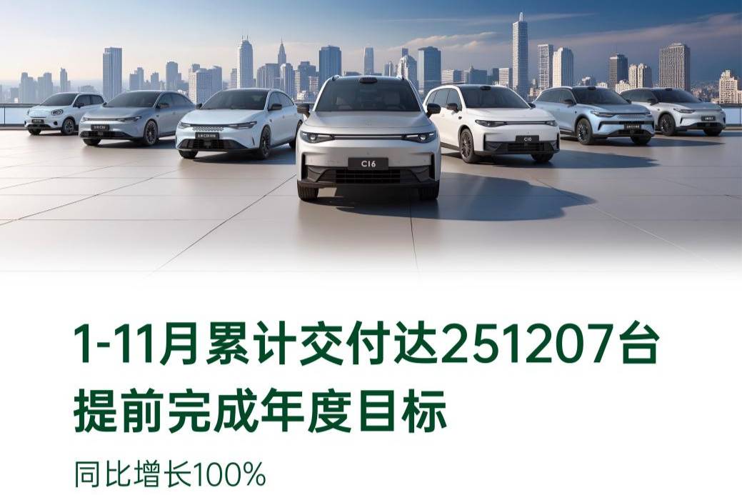 月销破4万台！零跑汽车11月交付40169台，新势力前二