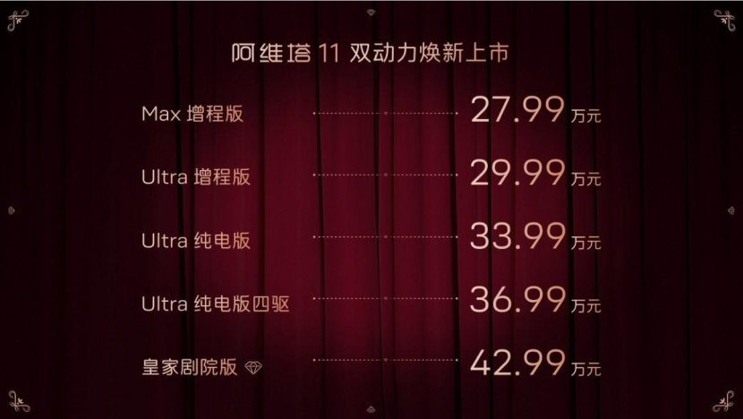 新款阿维塔11正式上市，售价27.99万元起