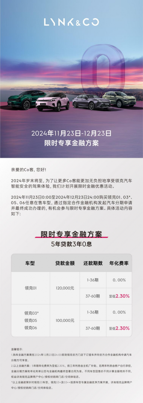 首付8600即可入手领克06，日供60块超划算