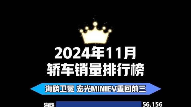 2024年11月轿车销量排行榜