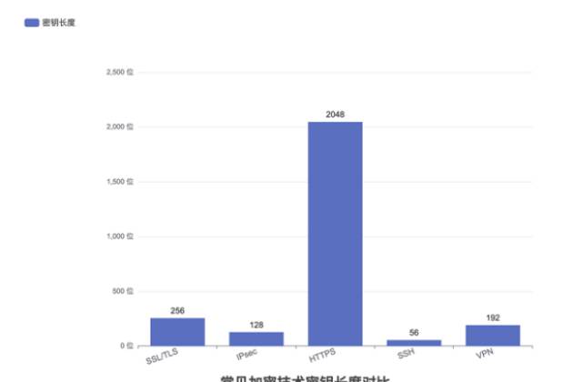 畢業(yè)論文ai：最佳8款A(yù)I論文寫作軟件排行榜