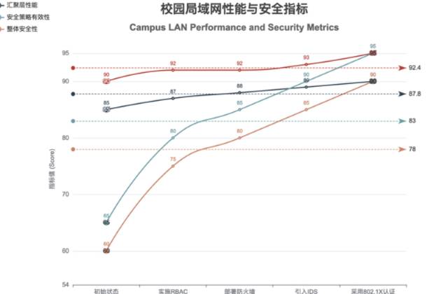 免費(fèi)在線生成論文畢業(yè)季必備！分享6款A(yù)I免費(fèi)高效論文寫(xiě)作工具