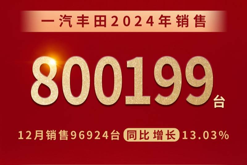 2024年一汽豐田新車銷售800199臺 新年再上征程