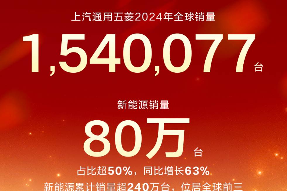 上汽通用五菱：2024年銷量超154萬(wàn)輛