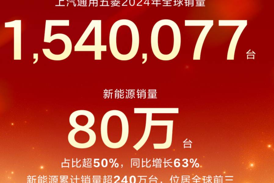 《上汽通用五菱:2024年超154萬輛,新能源同比增63%》
