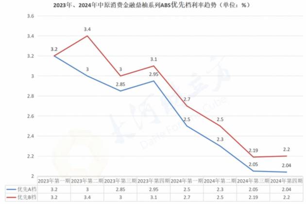 長安汽車金融客服服務(wù)熱線升級：專注服務(wù)汽車金融