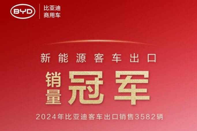 比亞迪2024年汽車出口增速位列中國汽車品牌第一