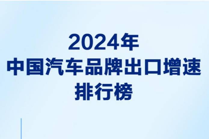 同比增長71.8%，比亞迪2024年出口位列中國汽車品牌第一