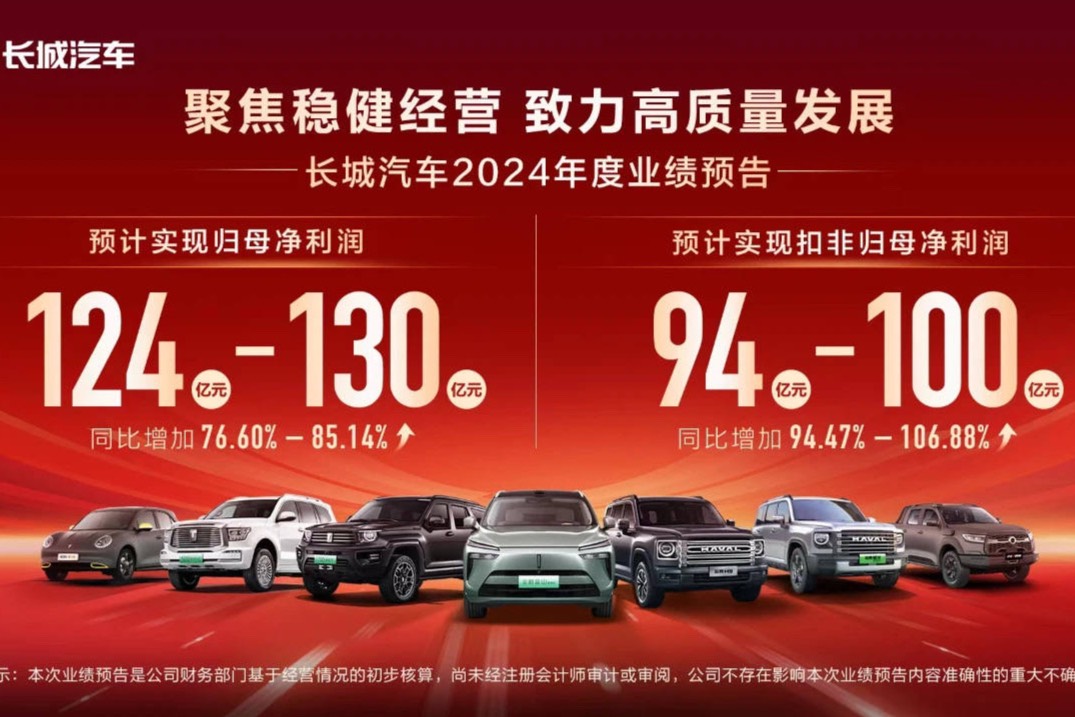 長城汽車預計2024年凈利潤124億-130億元