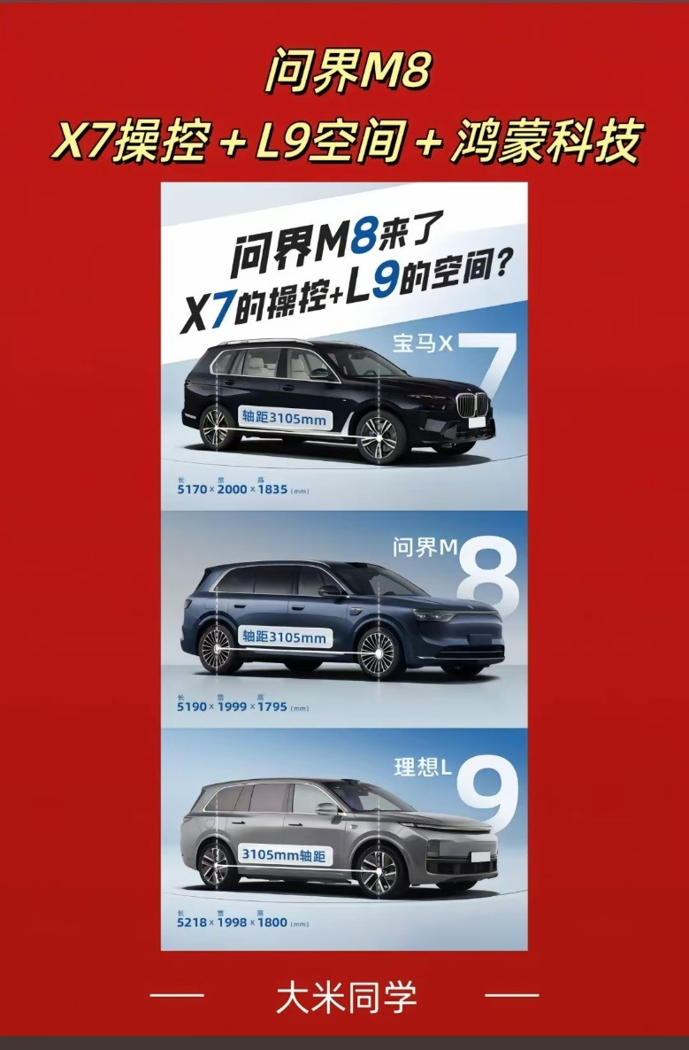 问界M8：开年王炸！40万级SUV更“理想”的选择！